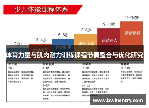 体育力量与肌肉耐力训练课程节奏整合与优化研究