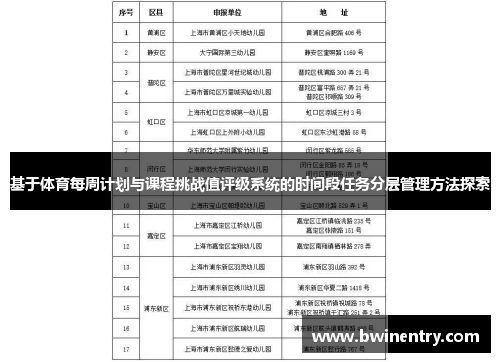基于体育每周计划与课程挑战值评级系统的时间段任务分层管理方法探索