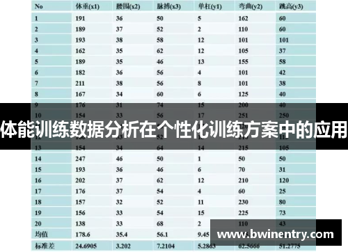 体能训练数据分析在个性化训练方案中的应用